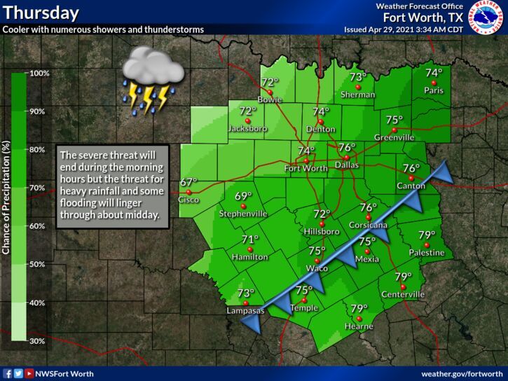 Cold front brings chance for rain, thunderstorms